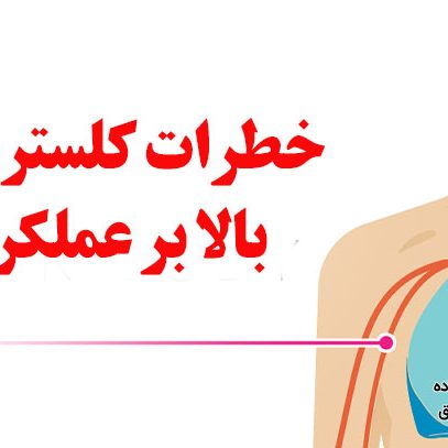 خطرات کلسترول خون بالا بر عملکرد قلب